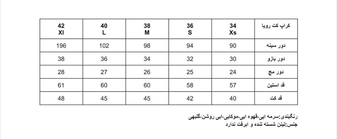 راهنمای انتخاب